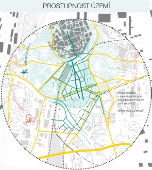 Budoucnost centra Brna